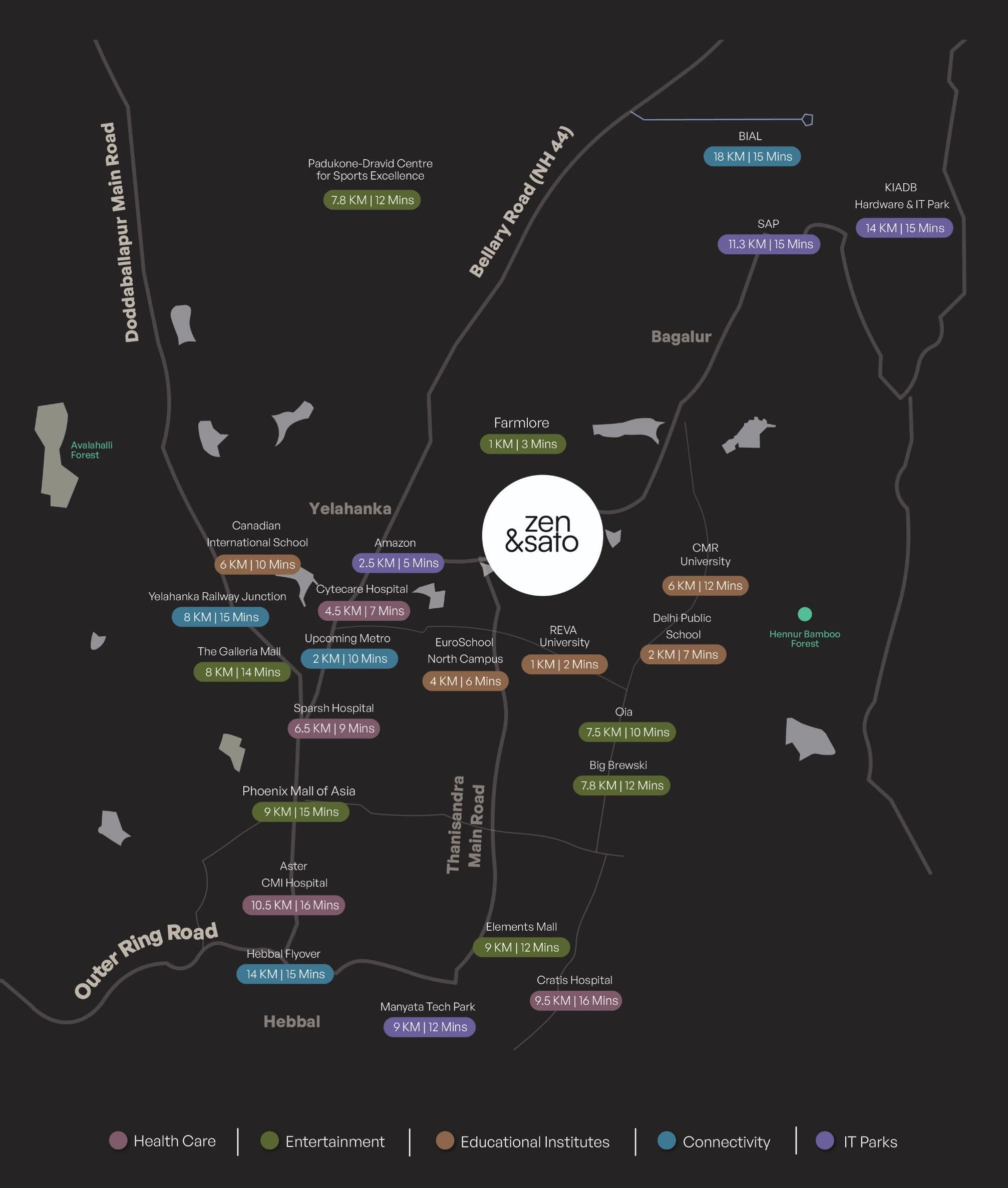 assetz codename kyoto location